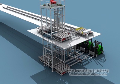 RGV+提升机+空中连廊