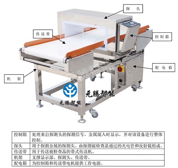 数字式金属检测仪说明书500QZ - _页面_03.jpg