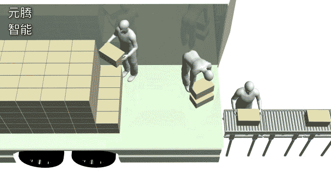 PA旗舰厅自动卸车系统